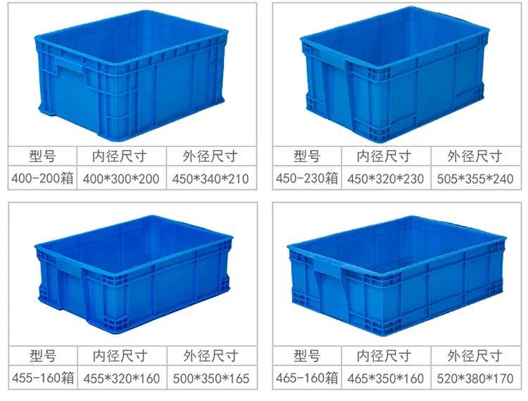 Plastic fruit box sample 