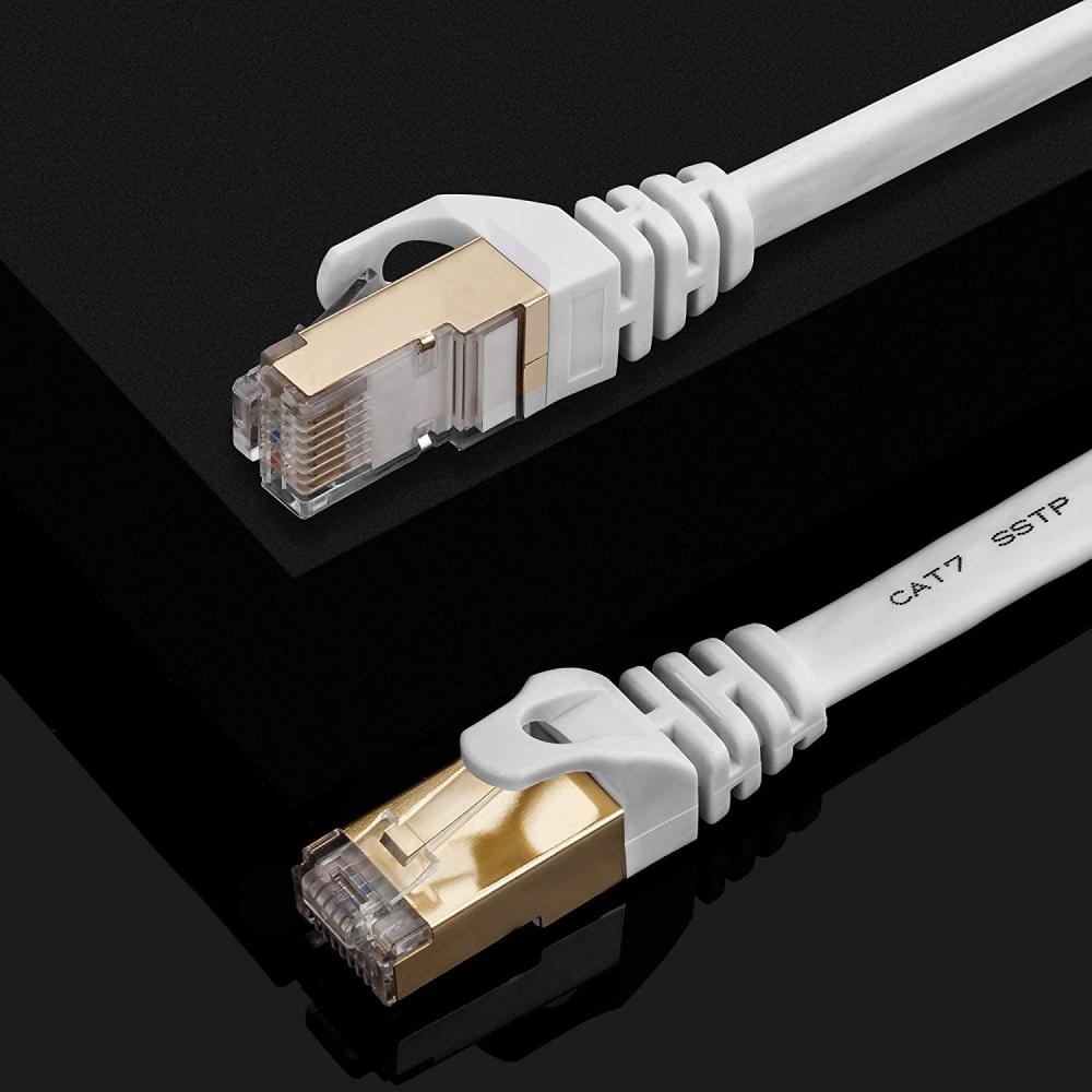 Zaciski CAT7 Płaski kabel Ethernet VS Okrągły