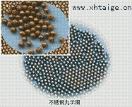 Stainless Steel Abrasive