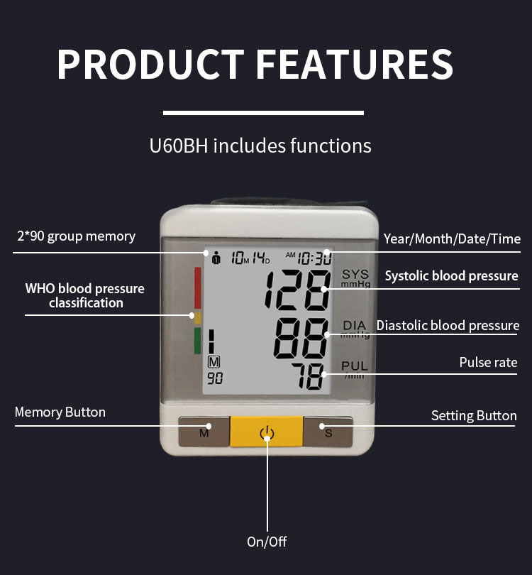 pressure monitors