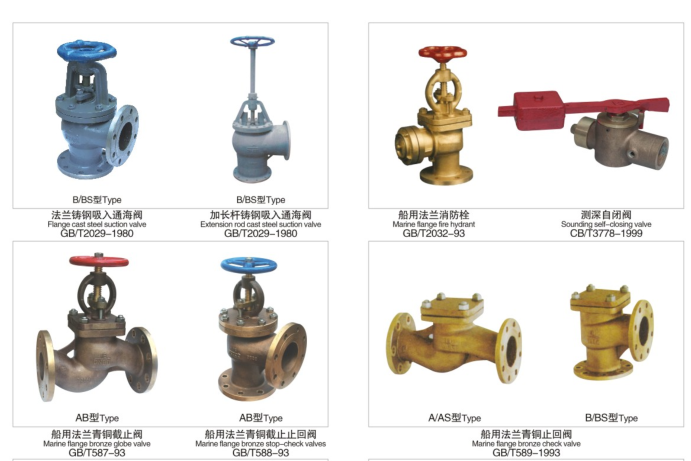 Hot-Product pressure relief Marine Hy Self-Closed Release Valve