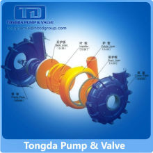 Industrial solar powered water pumps