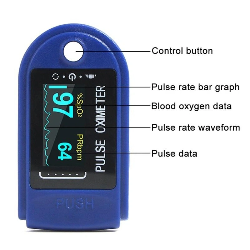 OLED Digital Display Oximetro Rechargeable Fingertip Pulse Oximeter