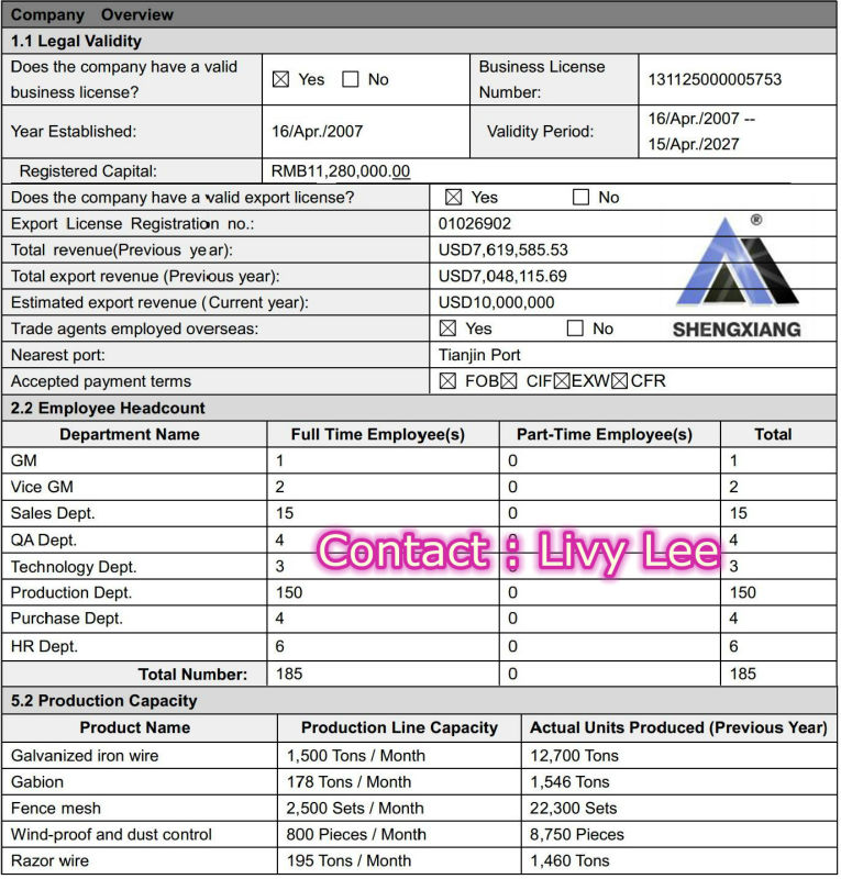 BRC Fence with CE certificate