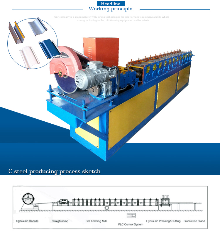 CNC Zinc Shutter Dooring Steel Roll Forming Machine