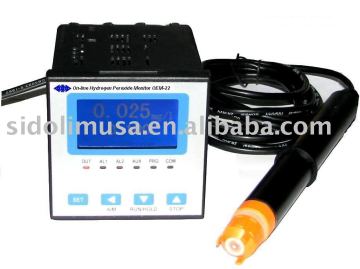 on-line organic chloride monitor & controller