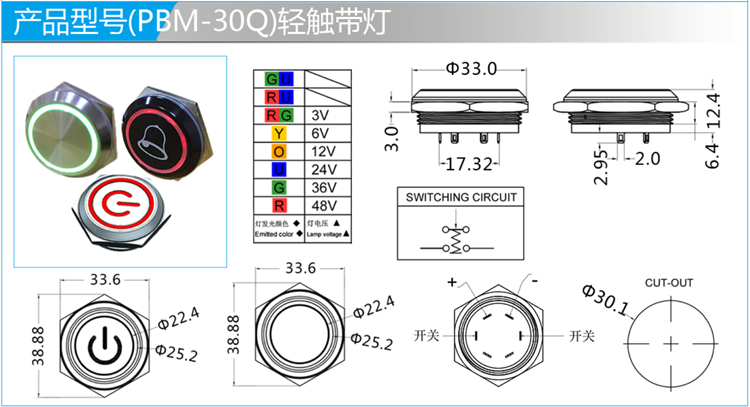 pbm-30q