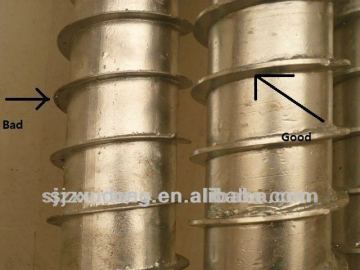 helical piles cost