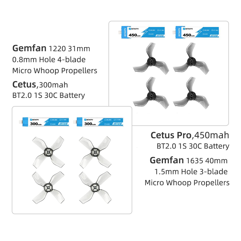BETAFPV Cetus X/Pro PV Kit 1S 800TVL Brushless FPV Drone BNF/ RTF LiteRadio 3 Radio Transmitter ELRS VR03 FPV Glasses