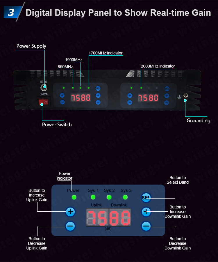 South American Use Quad band 2g 3g 4g Mobile Phone Amplifier