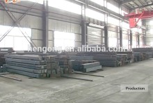 Competitive Price-continuous ductile iron part manufacturers