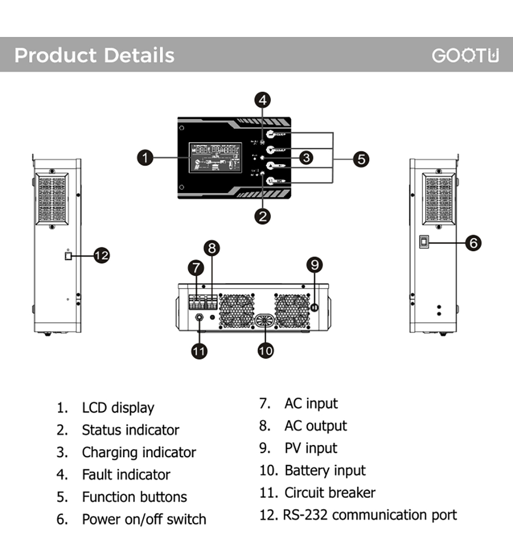 Home Pv Inverter