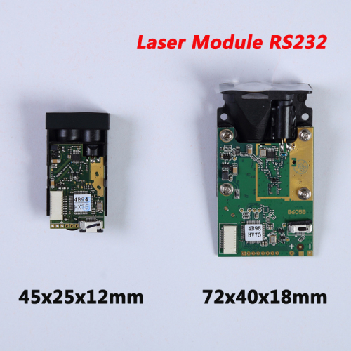 Laser Distance Measuring Instrument Tools