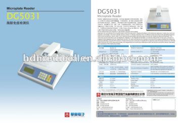 hot selling China Clinical Analytical Protable Microplate Elisa Reader with cheap price Elisa analyzer factory