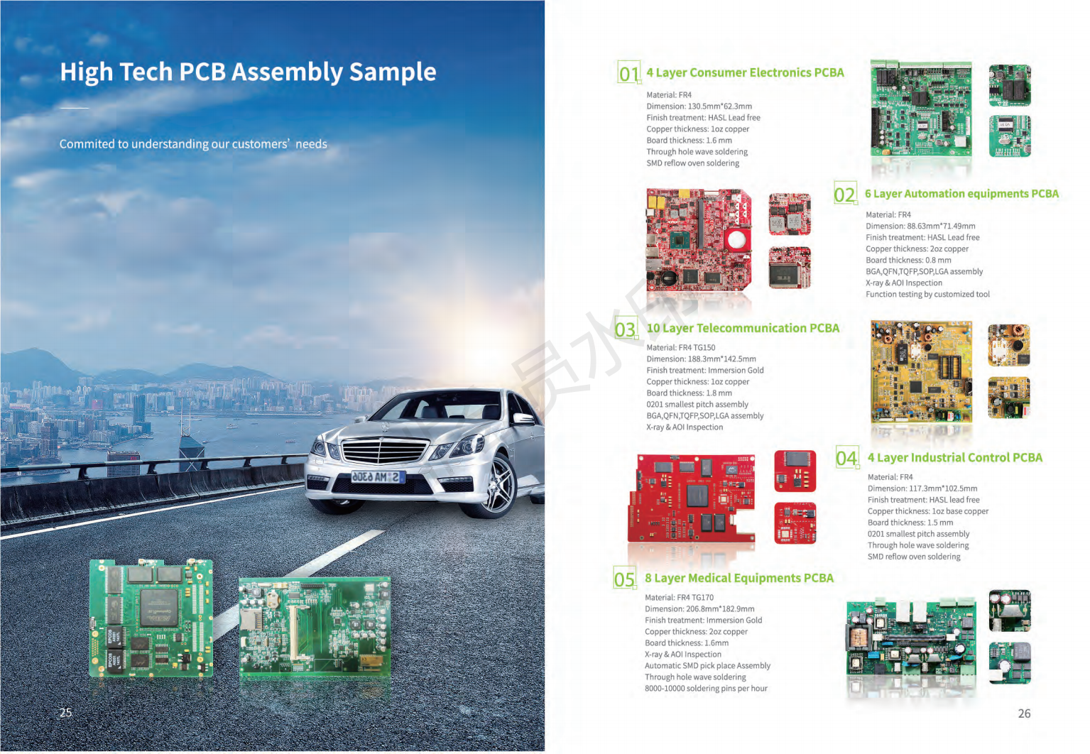 Factory direct price of pcba electronic assembly service circuit board components