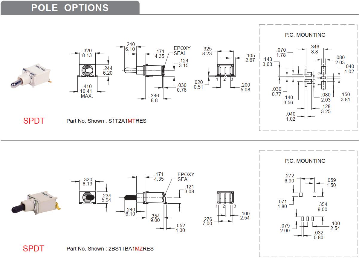 2B spec (8)