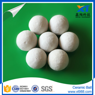 XINTAO 17 support media, inert alumina ceramic ball