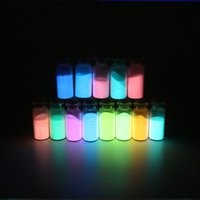 Fluorescent pigment color powder for ink, plastic, rubber,textiles