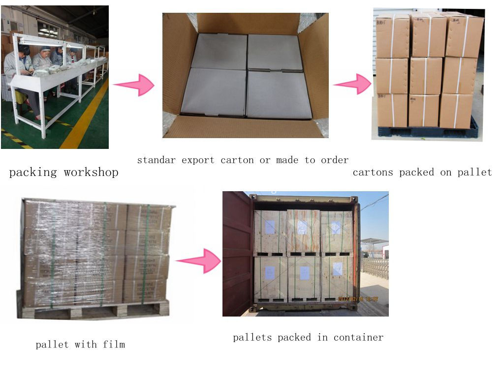 metal sheet stamping parts