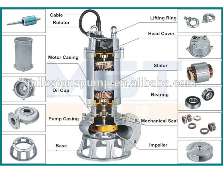 High Power 380v/50Hz 5.5kw Sewage Centrifugal Submersible Pump