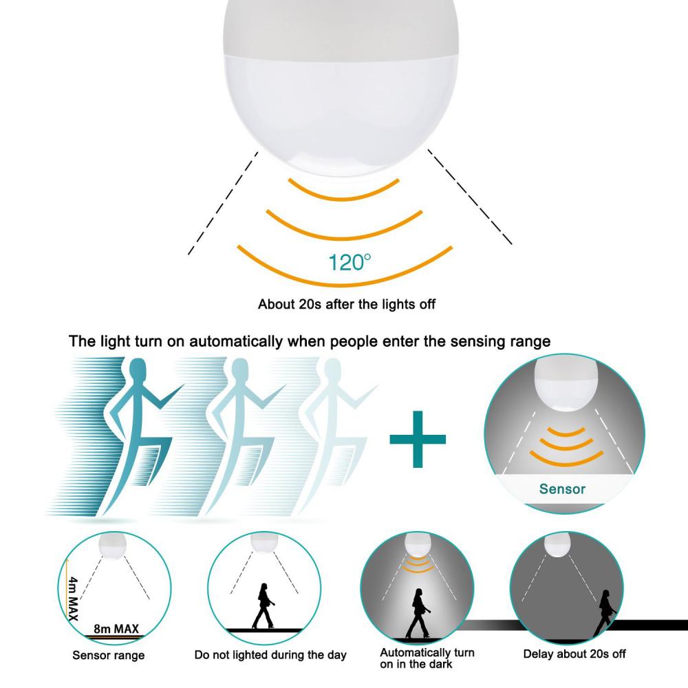 sensor light bulb