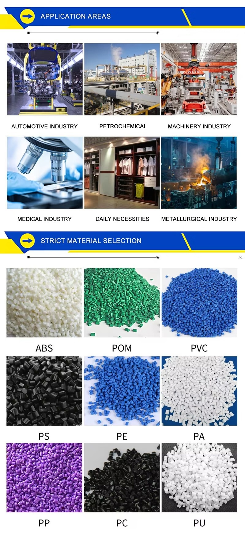 application1 application1