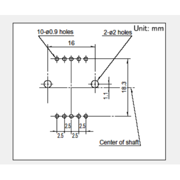 Srbv series Rotary switch