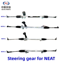 Steering gear for NEAT