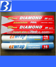 aluminium foil packaging