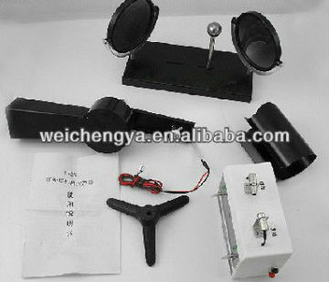 infrared effect demonstrator physics experiment