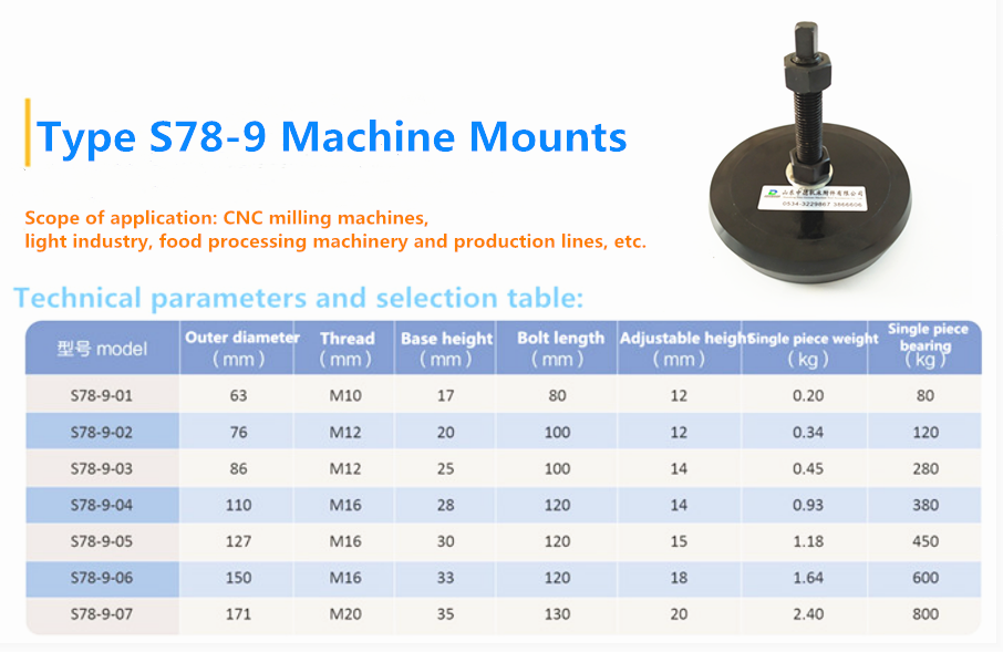 High - Quality Pad Iron machine feet for CNC Machine Tools