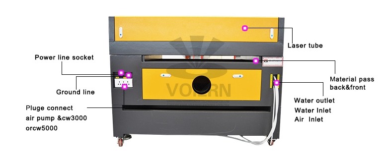 9060 CO2 laser engraver laser cutter laser machine