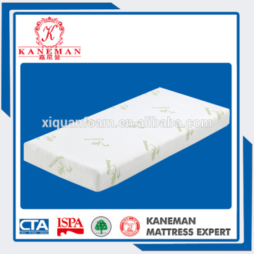 Hebei Mattress Factory Bed Mattress Low Price