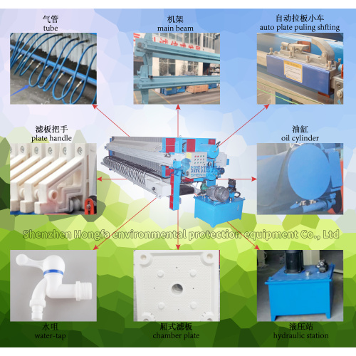 Filtro Pressione com o dispositivo de limpeza por Shenhongfa