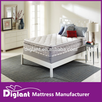 2016 new product ideas visco plus gel cooling mattress supplier