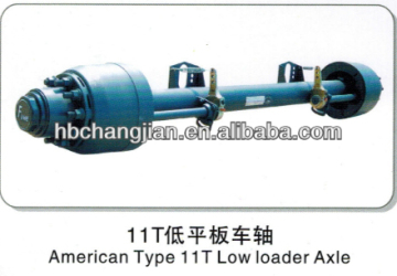 Axle Series
