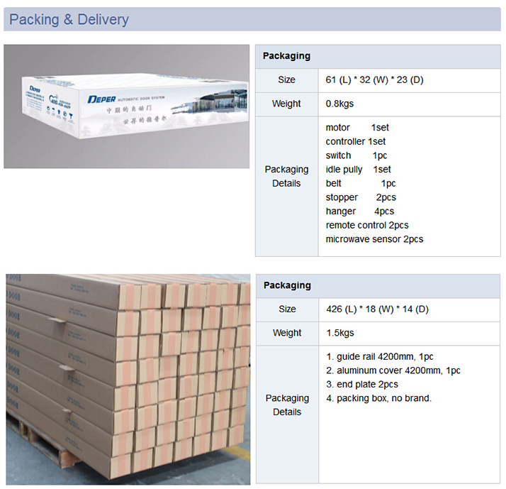 Deper Hot Sale & Competitive price auto swing door operator/Opener(dsw85)