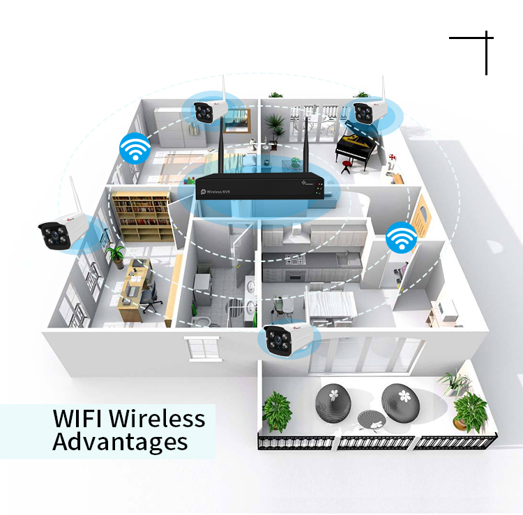 kit wifi nvr wifi nvr kit
