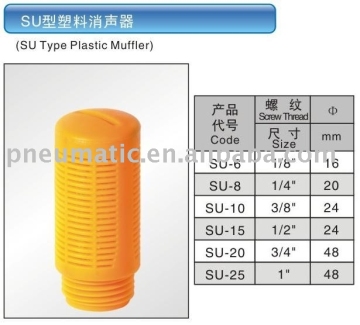 SU Type Plastic Muffler