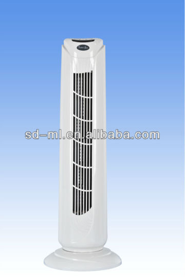 energy efficient tower fans