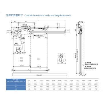 2速着陸エレベータードアオペレーターHB1201B