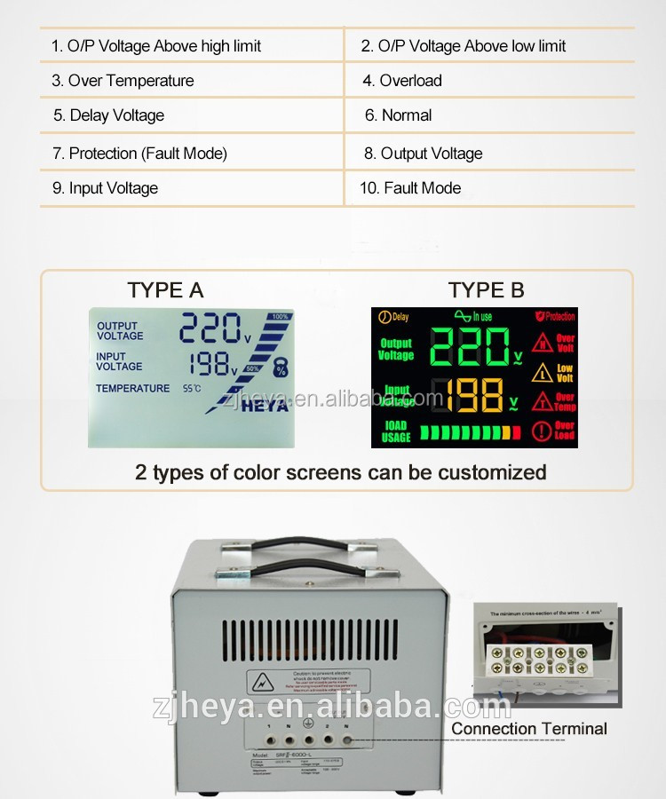 Home 12KVA 10000W Electronic LCD LED AC Automatic Voltage Regulator Stabilizers Stabilizator 220V