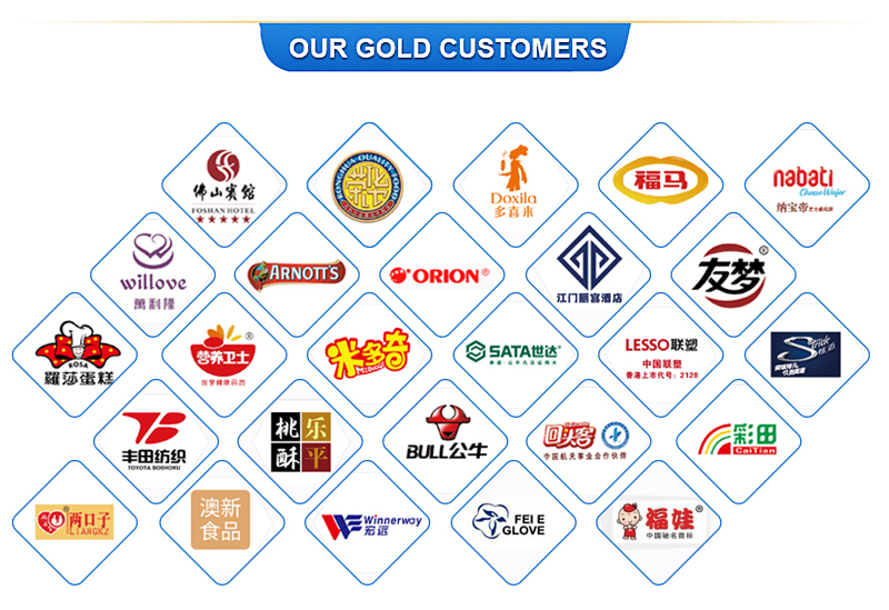 Automatic Multi-Function Packaging Machines biscuits chocolate wafer Packing Machine Manufacturer