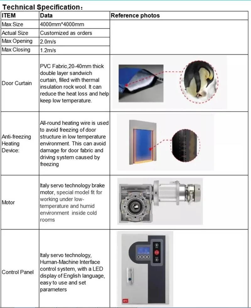 Energy-saving Cold Storage High Speed Door