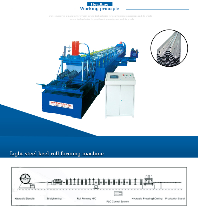 3 waves metal highway guardrail sheet making machines