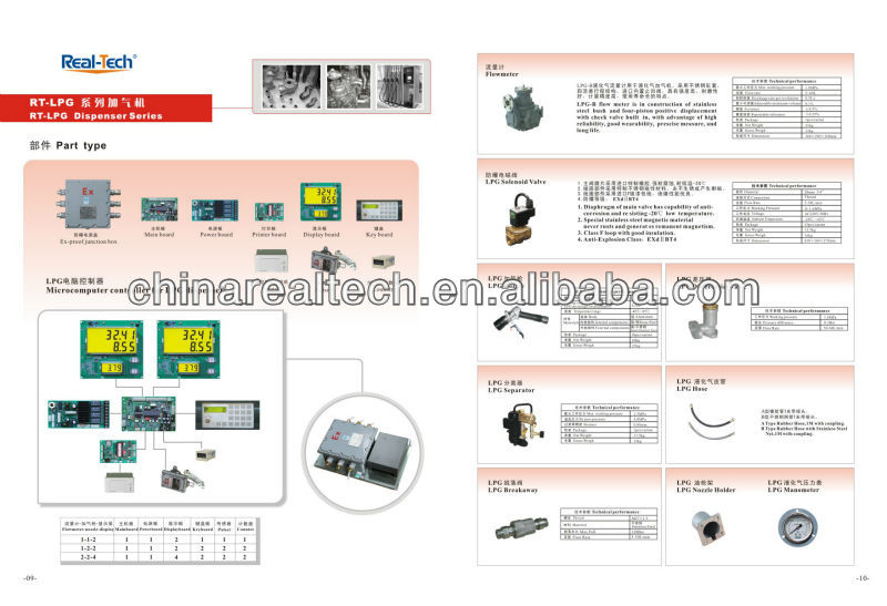 LNG dispenser