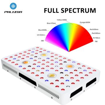 Phlizon 450w COB LED Grow Light comentário