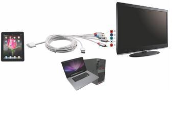 Apple Dock Connector to Component AV Cable with USB