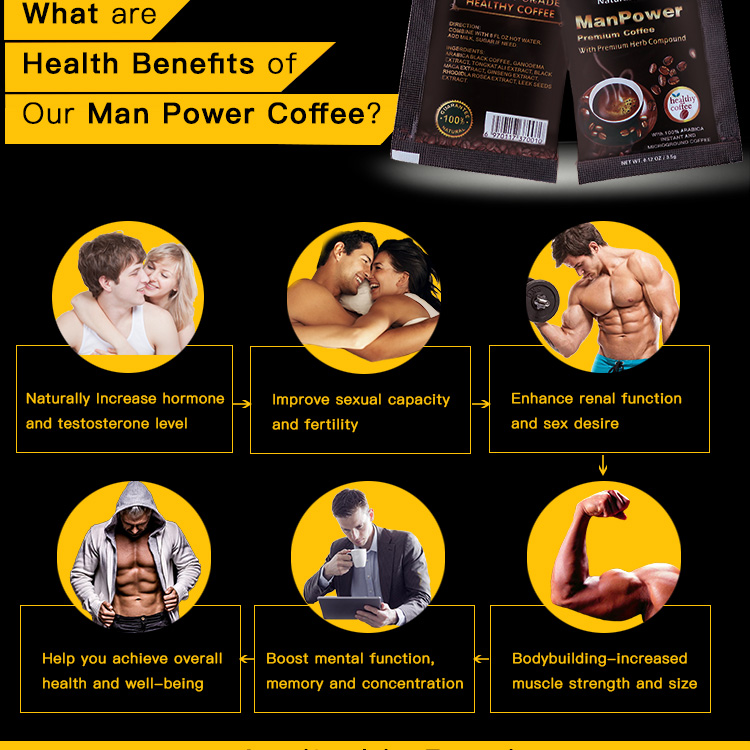 manpower-energy-coffee_03