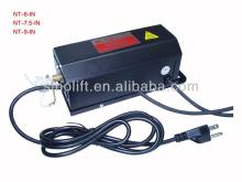 NT-IN Gerneral Model (small) Magnetic Transformer (indoor)